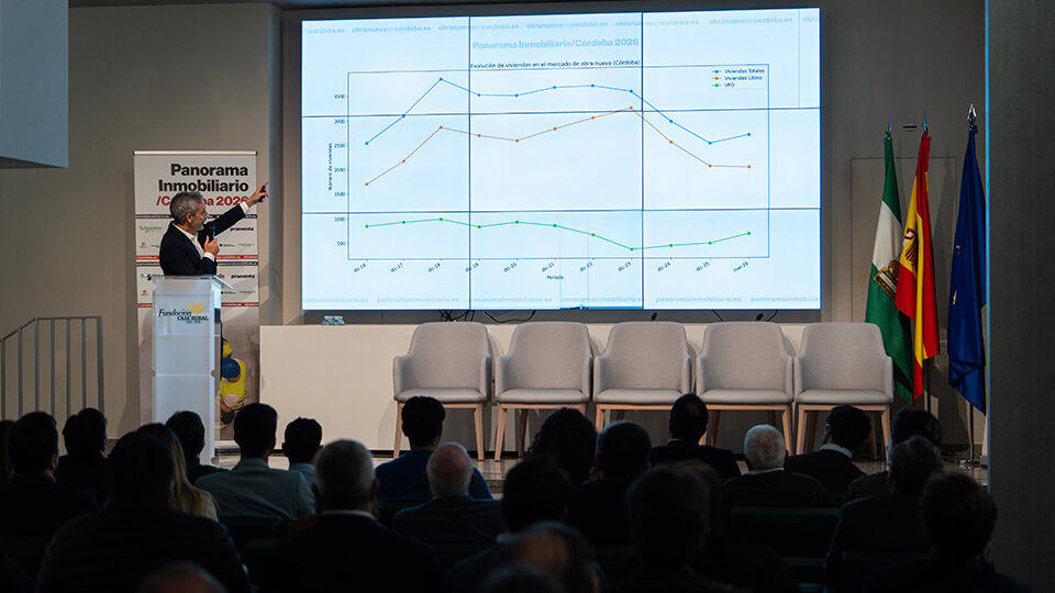 Panorama inmobiliario córdoba 2026