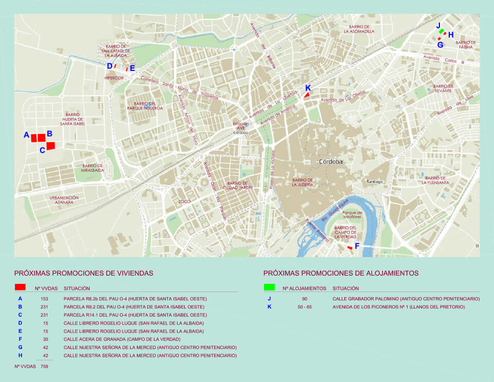 VPO en Córdoba